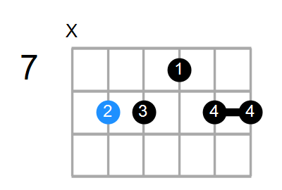 F6/9sus4 Chord